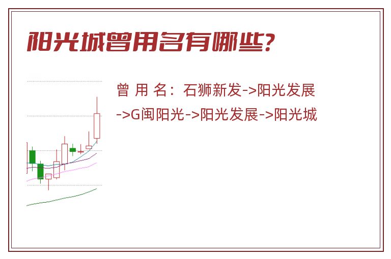 阳光城曾用名有哪些？