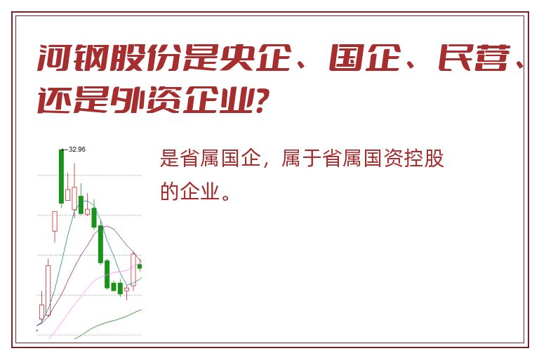 河钢股份是央企、国企、民营、还是外资企业？