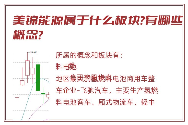 美锦能源属于什么板块?有哪些概念?.jpg 美锦能源.jpg