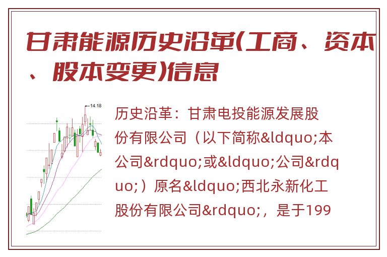 甘肃能源.jpg
