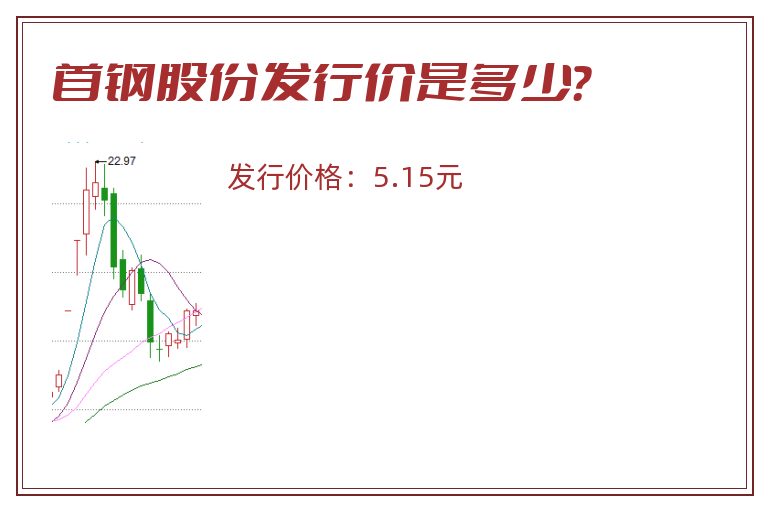 首钢股份发行价是多少?.jpg 首钢股份.jpg