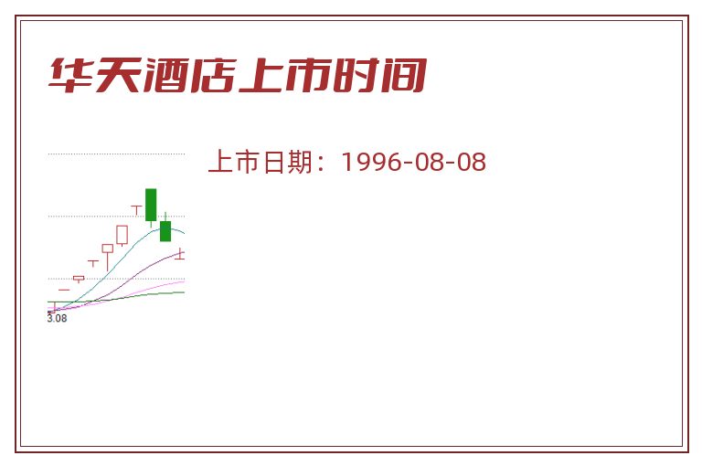 华天酒店上市时间.jpg 华天酒店.jpg
