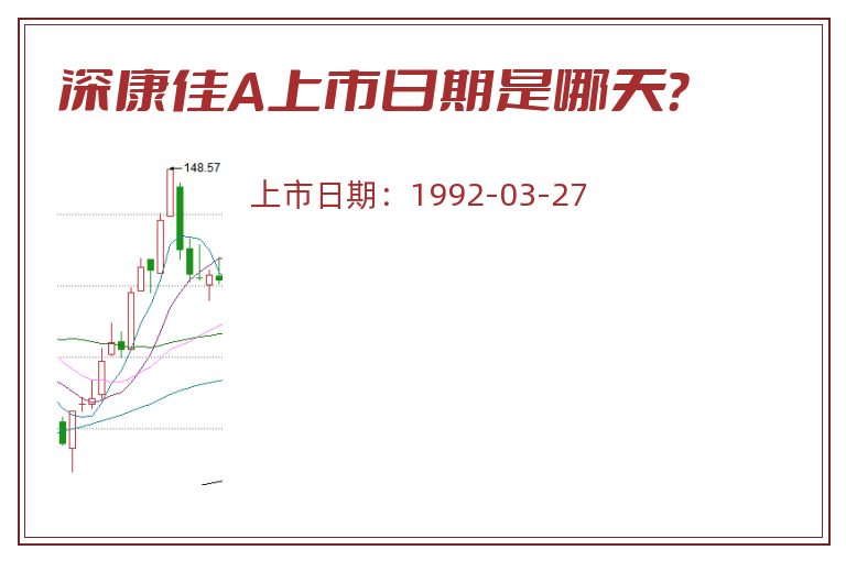 深康佳A上市日期是哪天?.jpg 深康佳A.jpg