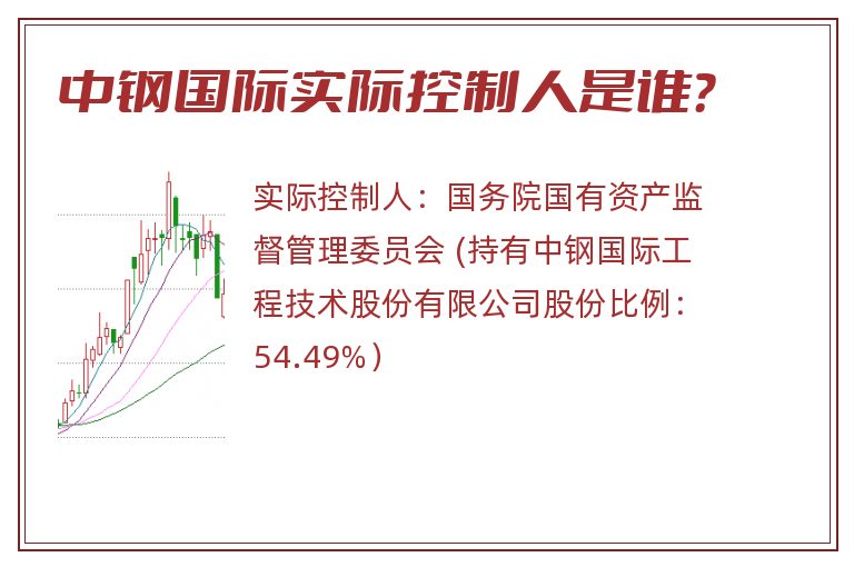 中钢国际实际控制人是谁？