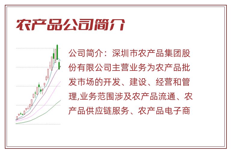 农产品公司简介