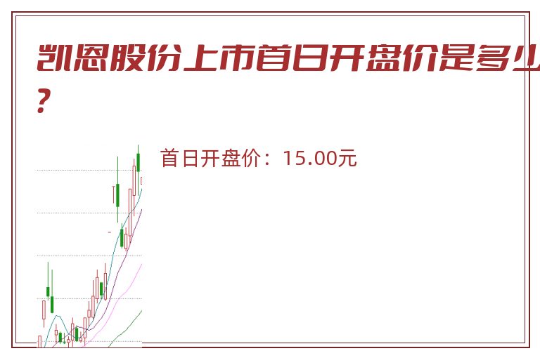 凯恩股份上市首日开盘价是多少？