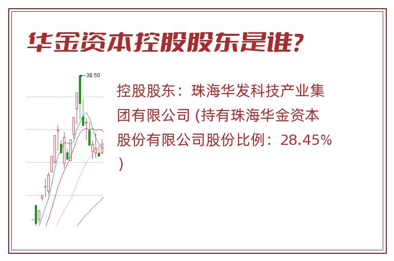 华金资本控股股东是谁？