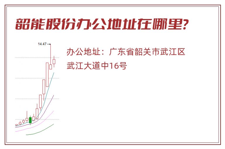 韶能股份办公地址在哪里？