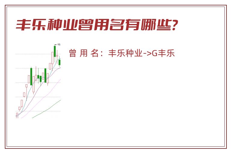 丰乐种业曾用名有哪些？