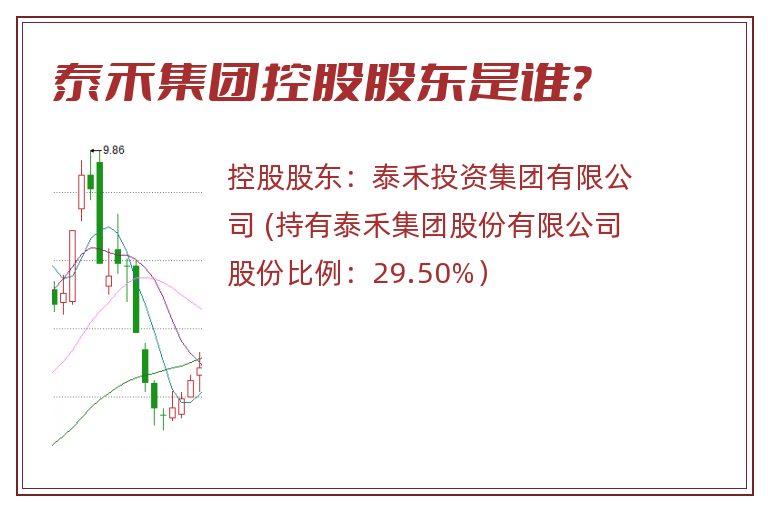 泰禾集团控股股东是谁？