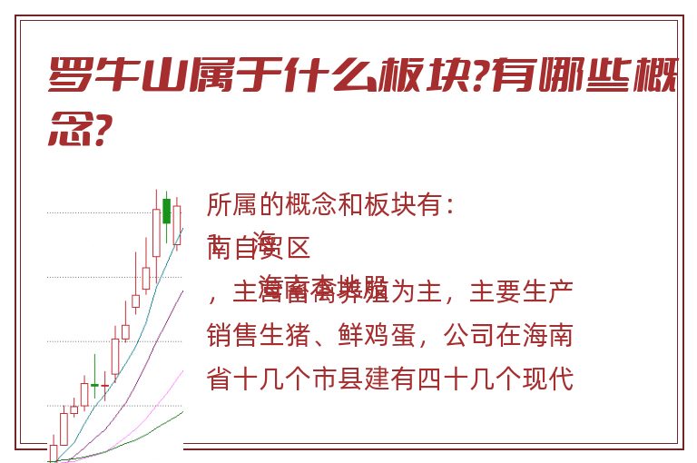 罗牛山属于什么板块?有哪些概念?.jpg 罗牛山.jpg
