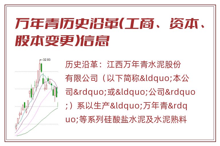 万年青历史沿革(工商、资本、股本变更)信息.jpg 万年青.jpg