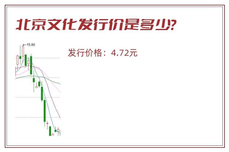 北京文化发行价是多少?.jpg 北京文化.jpg