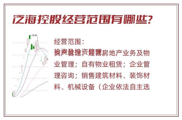 泛海控股经营范围有哪些？