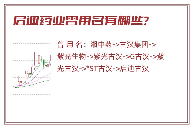 启迪药业曾用名有哪些？