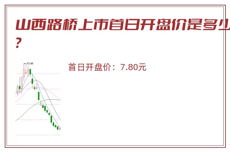 山西路桥上市首日开盘价是多少?.jpg 山西路桥.jpg