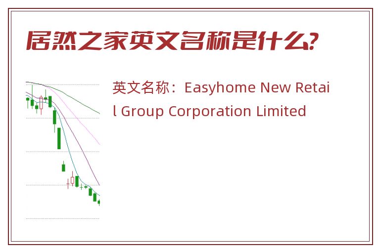 居然之家英文名称是什么？