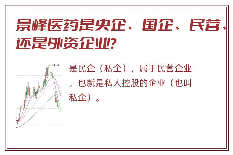 景峰医药是央企、国企、民营、还是外资企业？