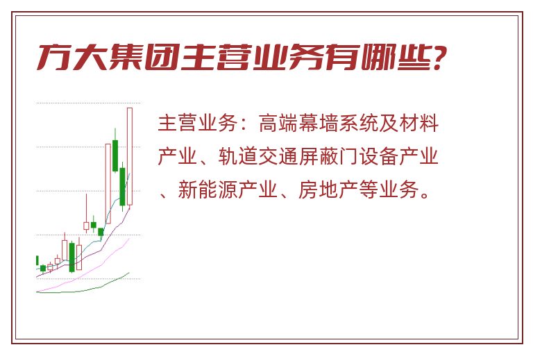 方大集团主营业务有哪些？