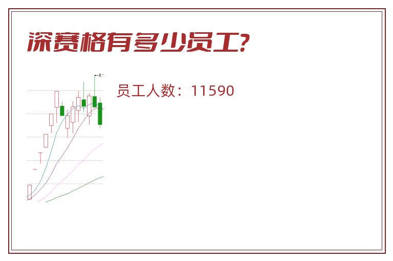 深赛格有多少员工?.jpg 深赛格.jpg
