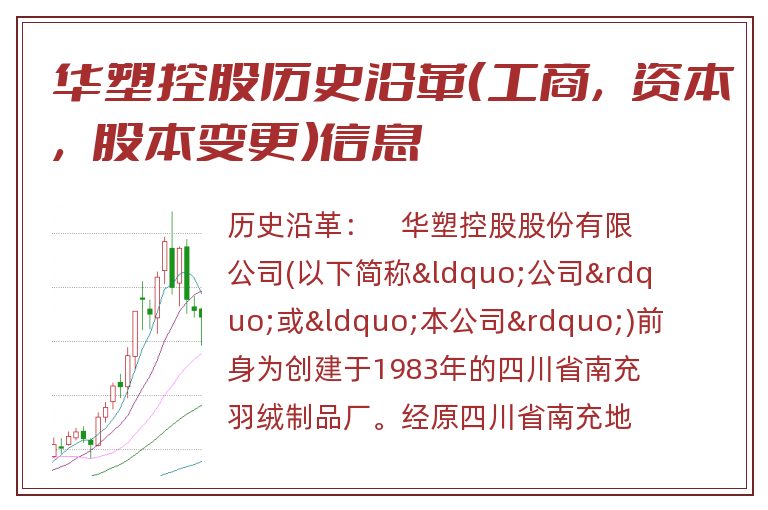 华塑控股历史沿革(工商,资本,股本变更)信息.jpg 华塑控股.jpg