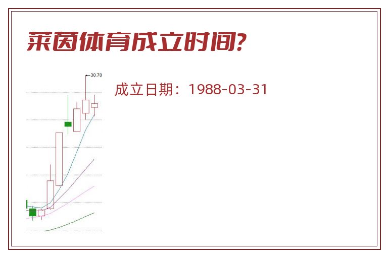 莱茵体育成立时间?.jpg 莱茵体育.jpg