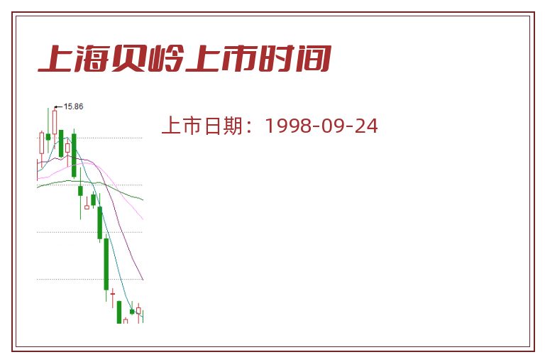 上海贝岭上市时间.jpg 上海贝岭.jpg