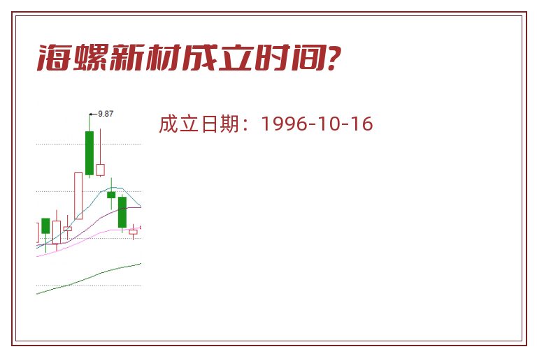 海螺新材成立时间?.jpg 海螺新材.jpg