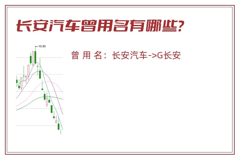 长安汽车曾用名有哪些？
