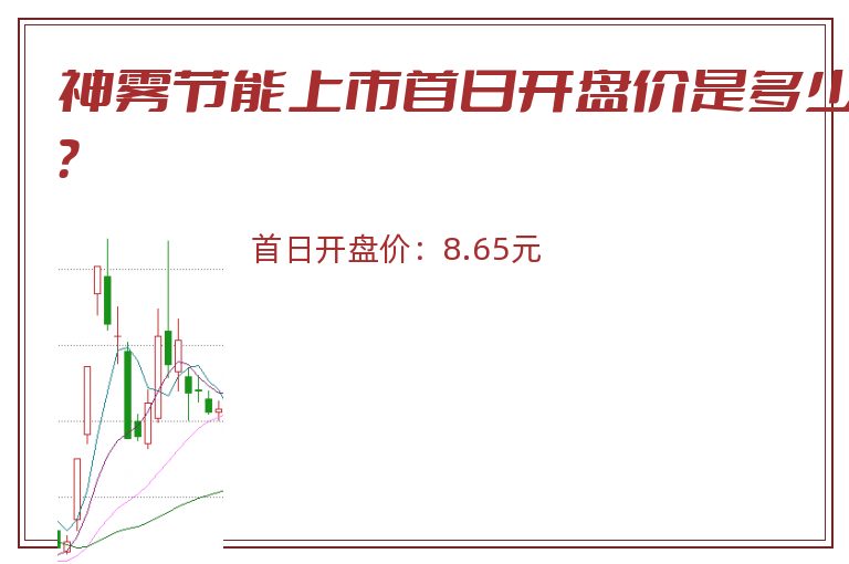 神雾节能上市首日开盘价是多少?.jpg 神雾节能.jpg