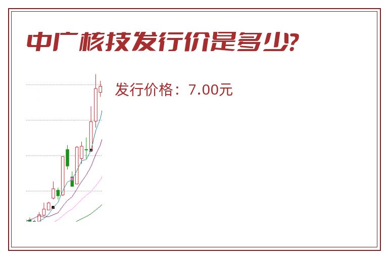 中广核技发行价是多少?.jpg 中广核技.jpg