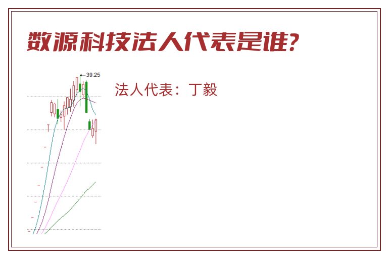 数源科技法人代表是谁?.jpg 数源科技.jpg