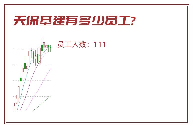 天保基建有多少员工?.jpg 天保基建.jpg