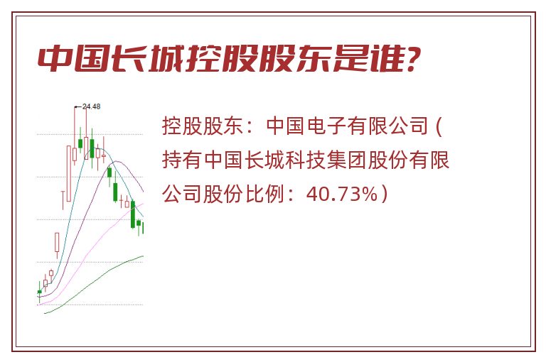 中国长城控股股东是谁？