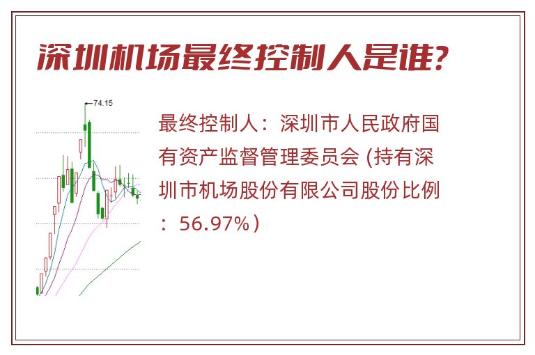 深圳机场最终控制人是谁？