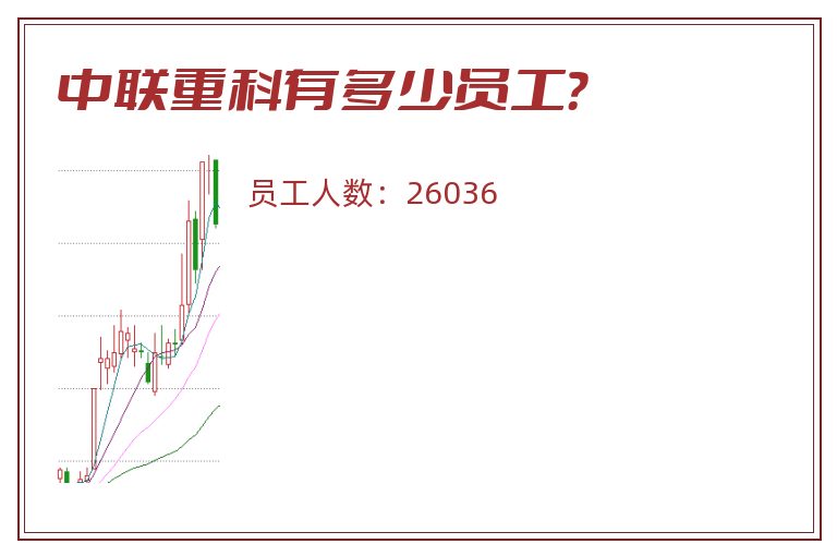 中联重科有多少员工?.jpg 中联重科.jpg