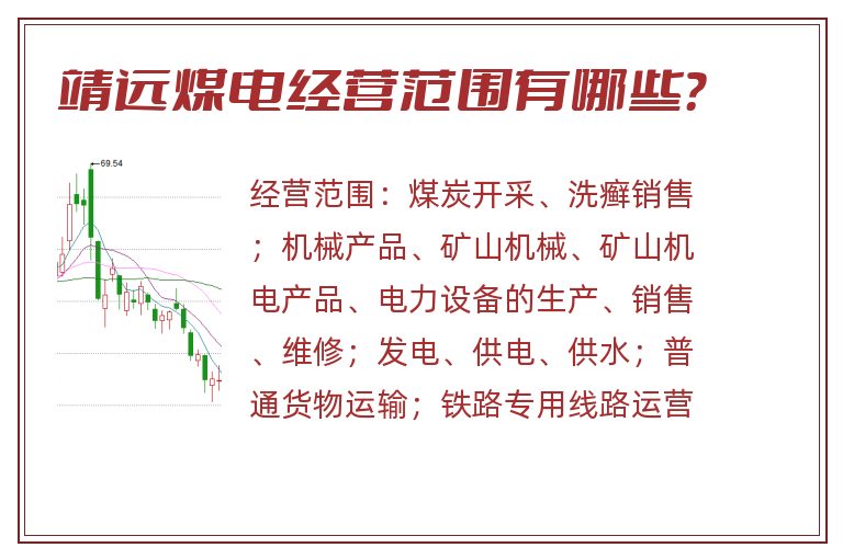 靖远煤电经营范围有哪些?.jpg 靖远煤电.jpg