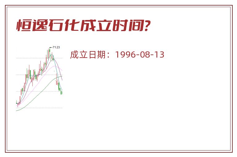 恒逸石化成立时间?.jpg 恒逸石化.jpg