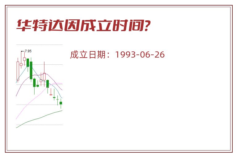 华特达因成立时间?.jpg 华特达因.jpg