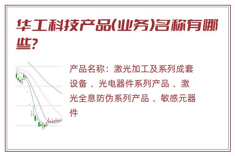 华工科技产品（业务）名称有哪些？