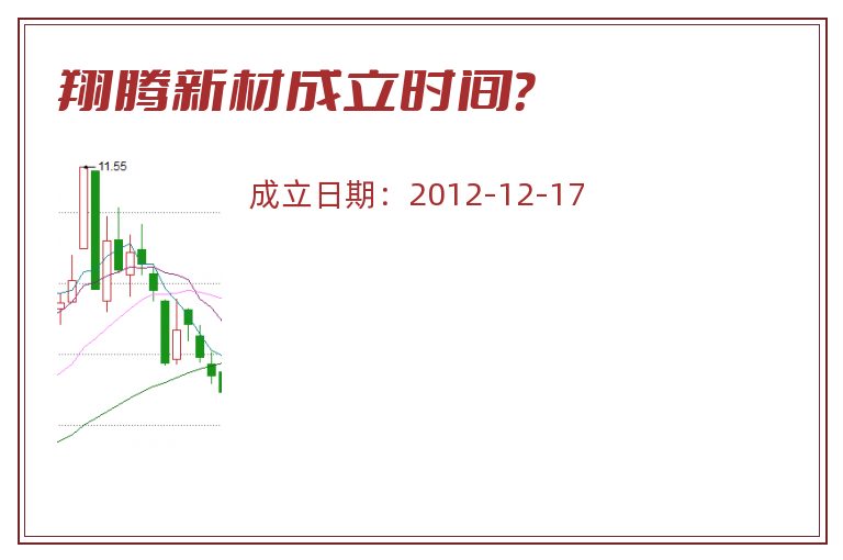 翔腾新材成立时间？