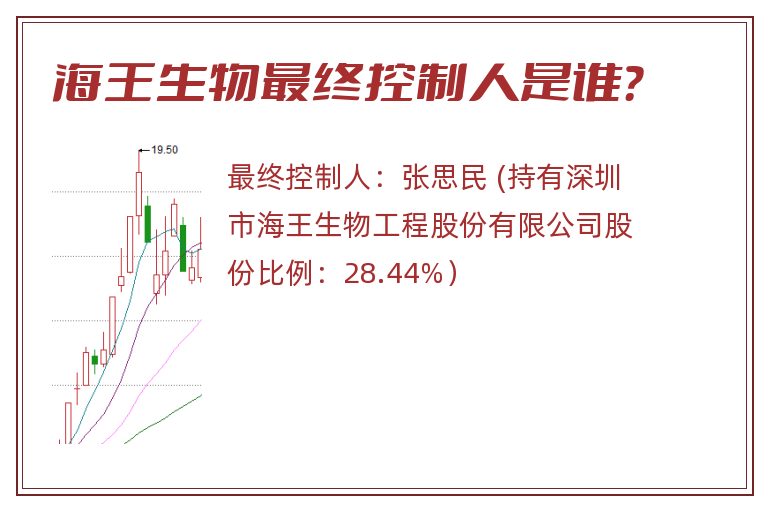海王生物最终控制人是谁？