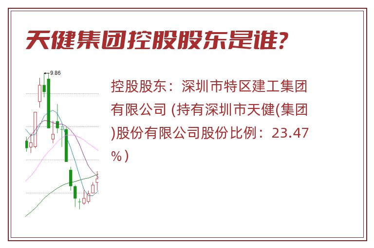 天健集团控股股东是谁？