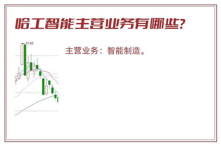 哈工智能主营业务有哪些？