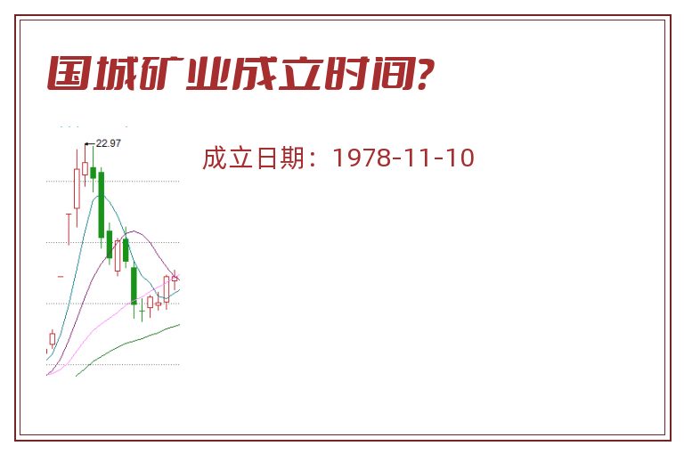 国城矿业成立时间?.jpg 国城矿业.jpg
