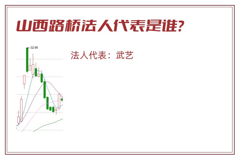 山西路桥法人代表是谁?.jpg 山西路桥.jpg
