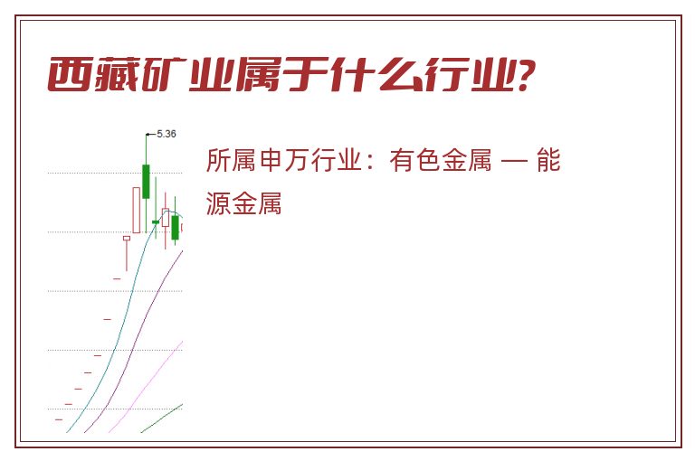 西藏矿业属于什么行业?.jpg 西藏矿业.jpg