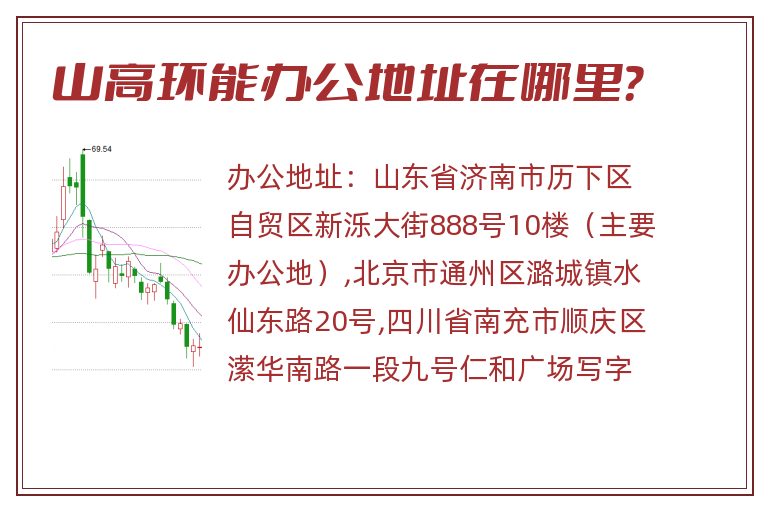 山高环能办公地址在哪里？