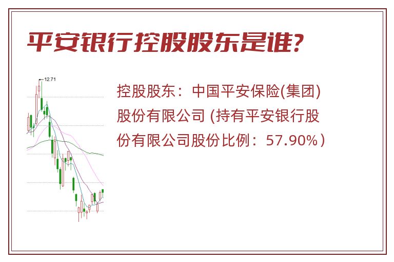 平安银行控股股东是谁？