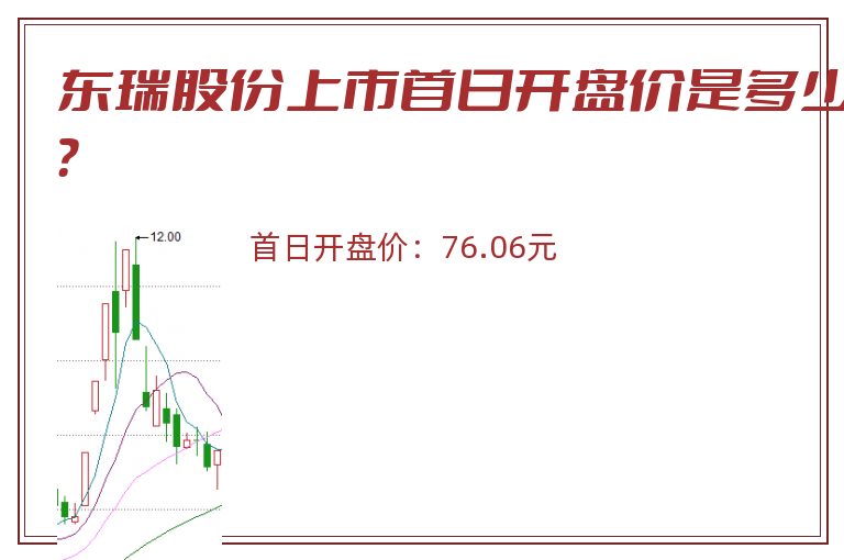 东瑞股份上市首日开盘价是多少？